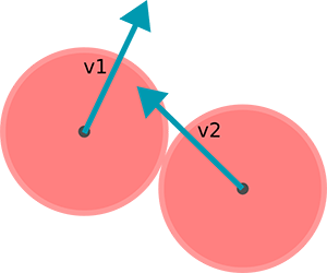 Vectors of two game objects in collision
